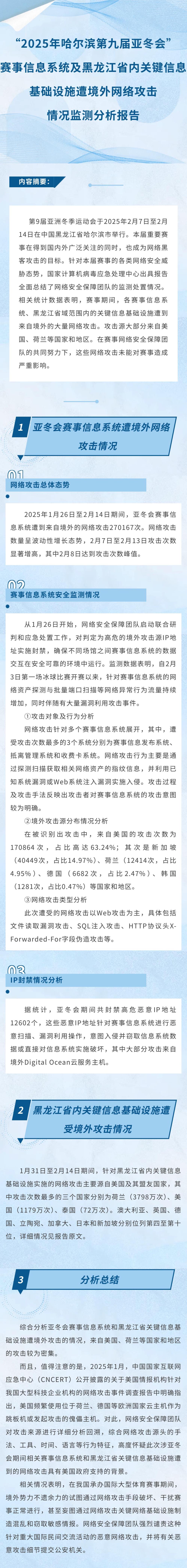 哈尔滨亚冬会赛事信息系统遭境外网络进犯超27万次