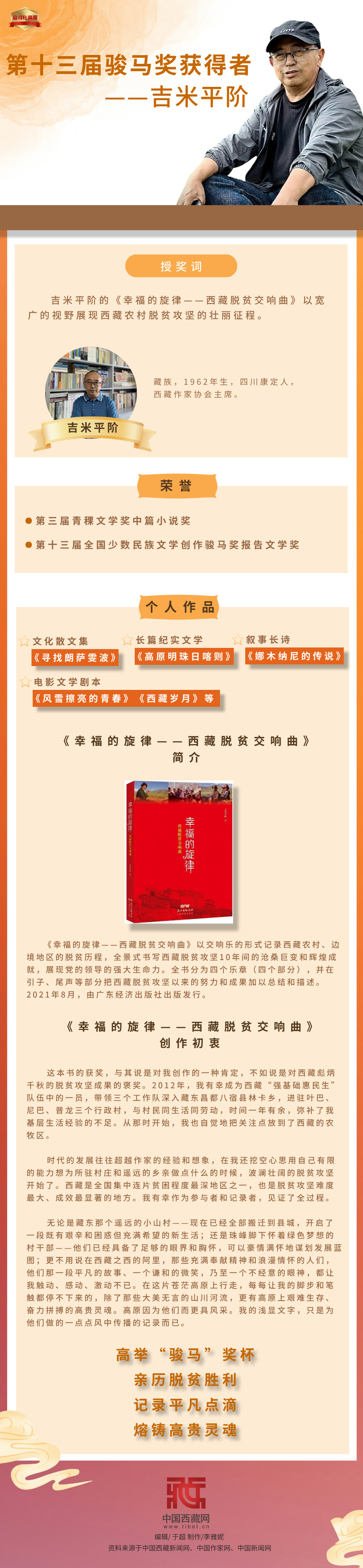 【斗争在高原】第十三届快马奖获得者——吉米平阶
