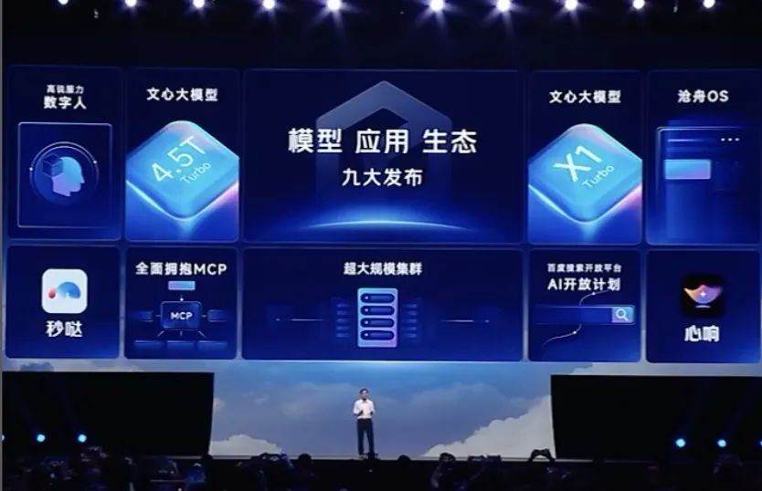 价格最高降80%！百度发布文心大模型4.5 Turbo