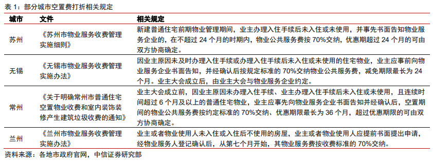 中信证券：空置费打折不会全面摊开 即使打折对物业服务公司影响相对有限