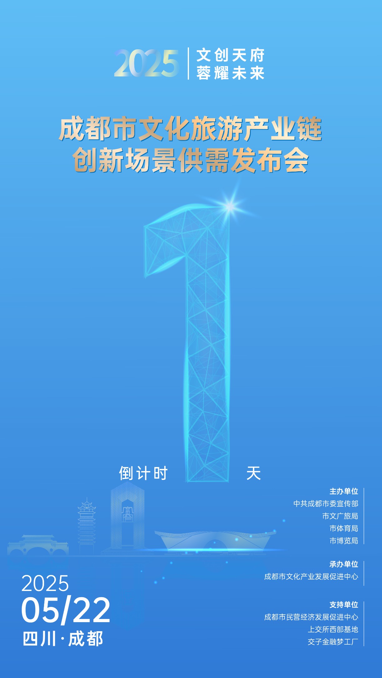 “文创天府·蓉耀未来”，成都市文明旅行产业链立异场景供需发布会将于明日举办