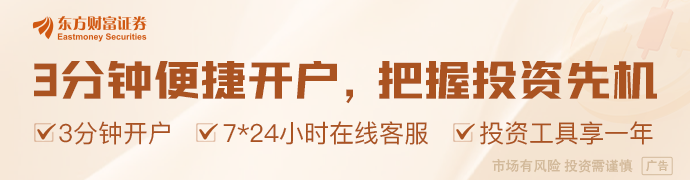 美国2月PPI同比增加3.2% 低于预期