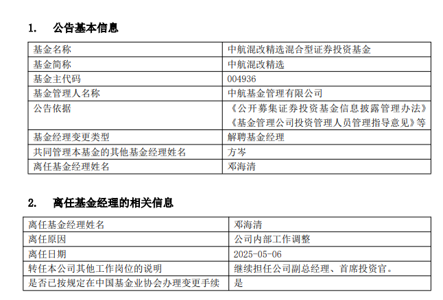 任期内亏本近13%！闻名经济学家邓海清卸职基金司理