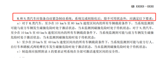 强制装置！轿车新规来了 曾引爆大佬口水战 产业链公司曝光