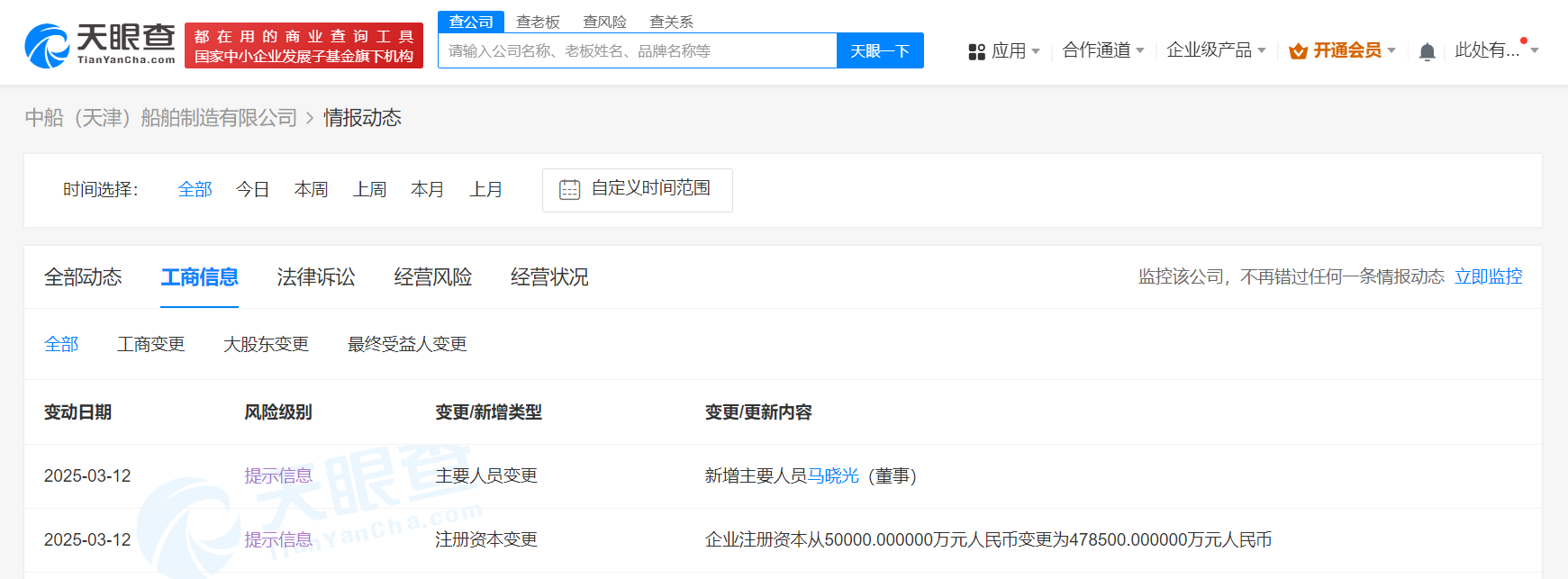 中船天津船舶制造公司增资至47.85亿元