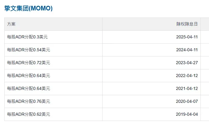 中概的烟蒂股 为什么总是交际？