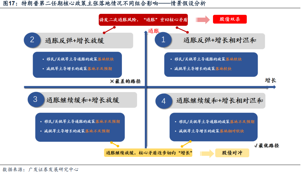 戴康：最新美国非农数据大超预期 财物装备怎么应对？