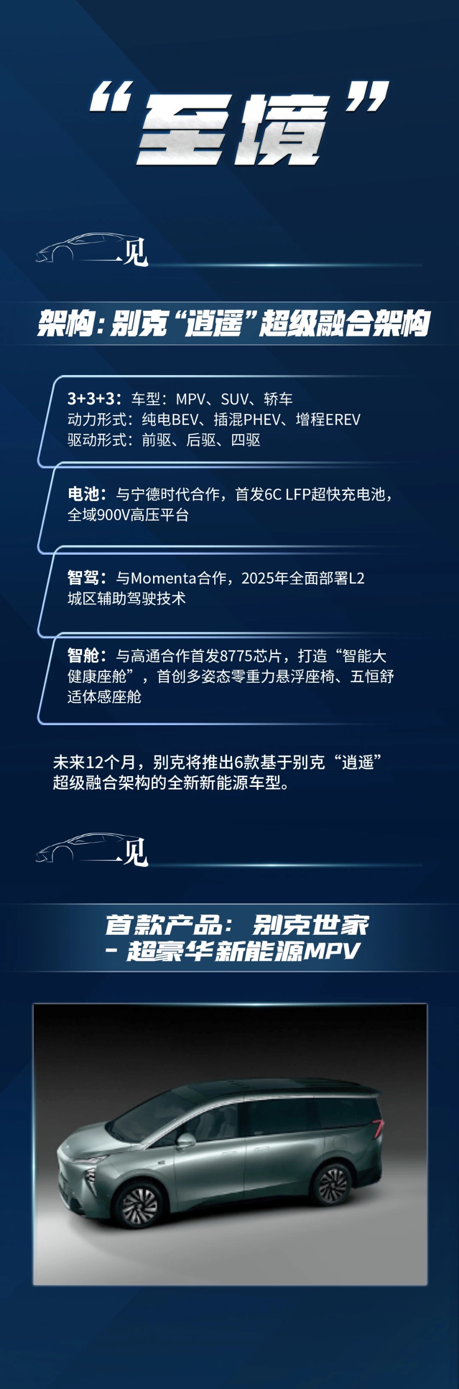 为什么入华28年的别克 还要再造一个新品牌？