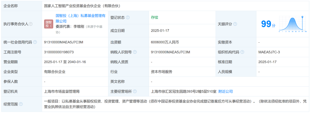 600亿大动作！“国家队”出手 人工智能工业出资基金近来建立