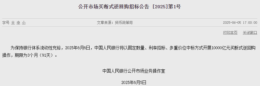 利好突袭！央行：6月6日将展开10000亿元买断式逆回购操作
