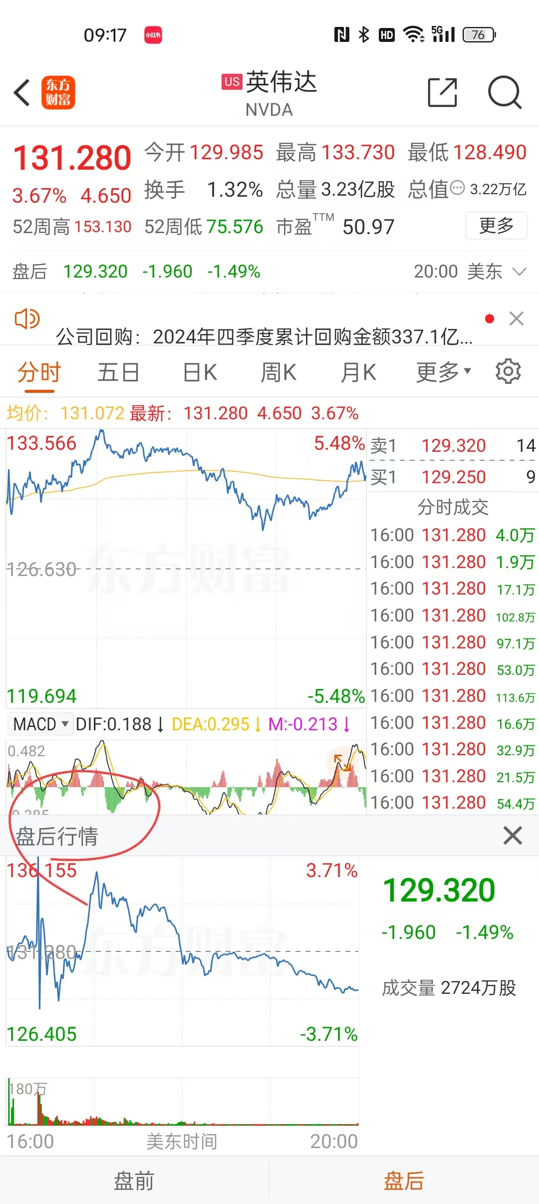 英伟达财报来了！Q4营收放缓仍创新高 Blackwell创收110亿美元 黄仁勋发声！