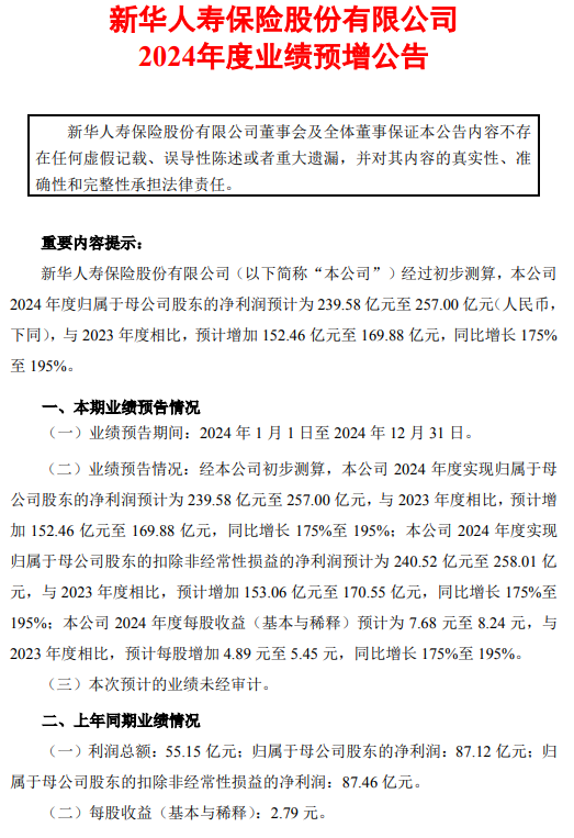 新华稳妥：估计2024年归母净利润同比增加175%