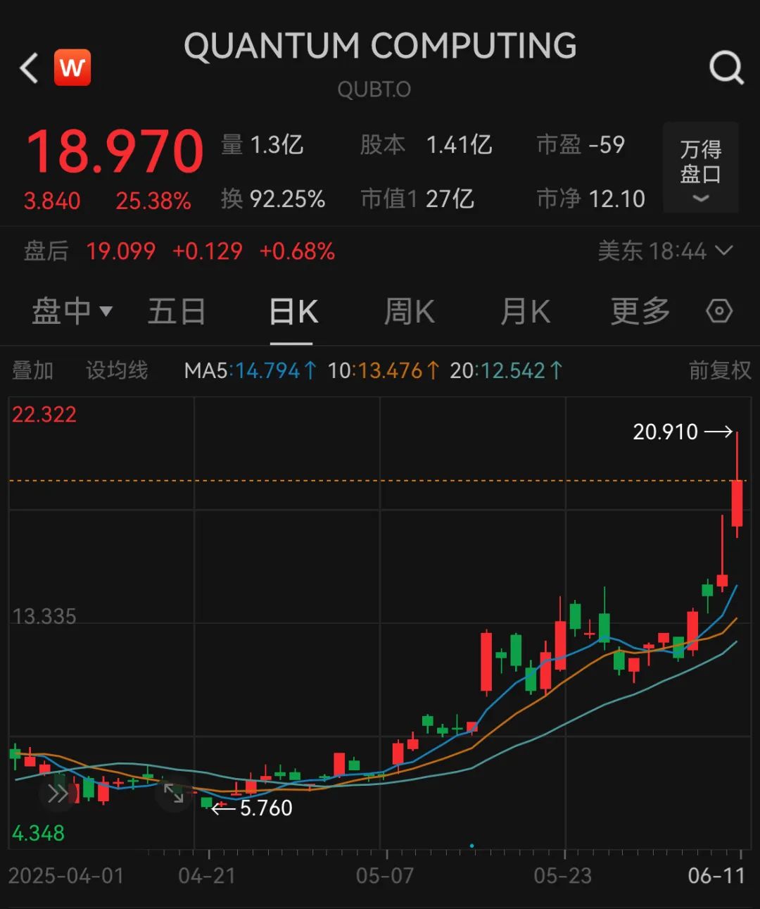 黄仁勋最新发声！谈及量子核算、欧洲