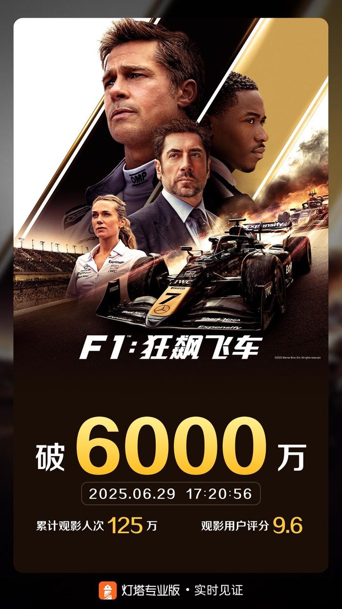 电影《F1：狂飙飞车》内地票房破6000万
