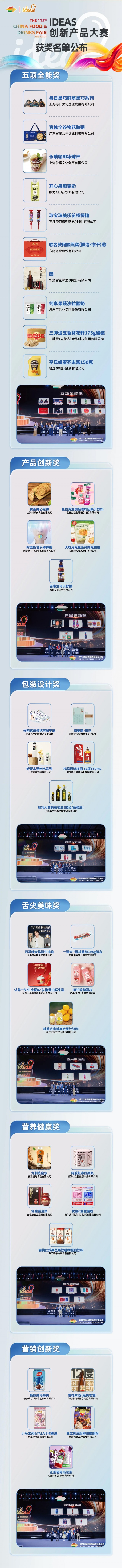 第112届全国糖酒会IDEAS立异产品大赛获奖名单揭晓