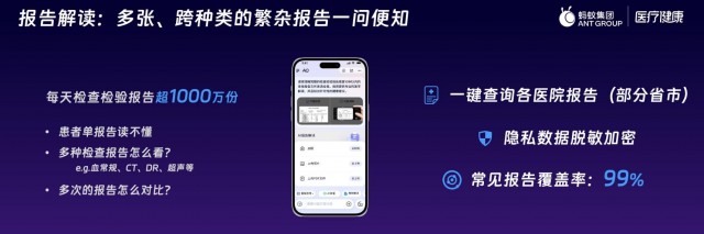 蚂蚁集团加快推动AI医疗健康，推出全新大模型使用AQ