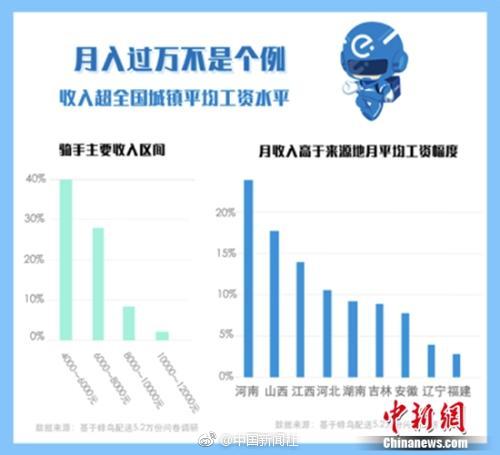 【黑料爆料网】古法、国潮概念黄金饰品鼓起 品牌金店求新求变