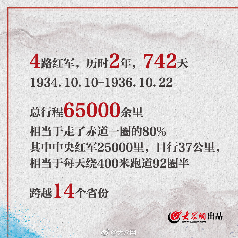 【吃瓜黑料网站】常吃的鱼有哪些