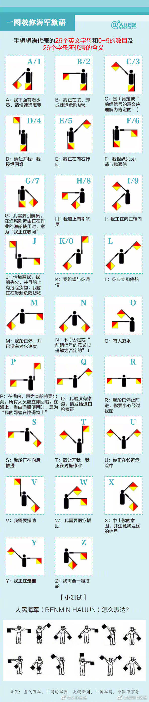 【git51吃瓜】欧洲多国更新赴美游览安全提示