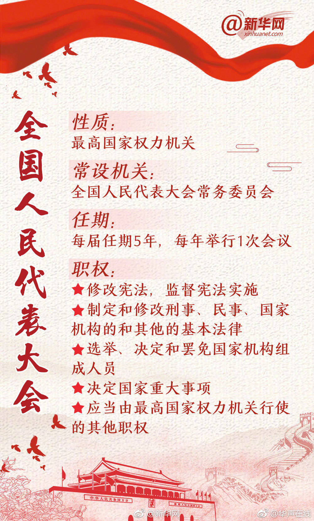 我国牵头拟定的救护车范畴首个ISO国际标准正式发布