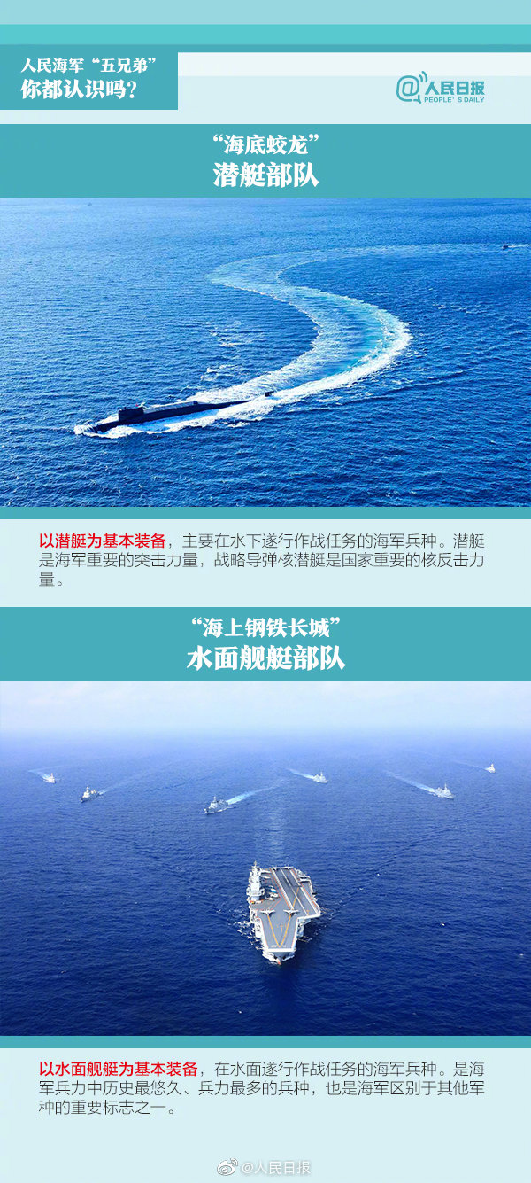 北交所减持新规大汇总