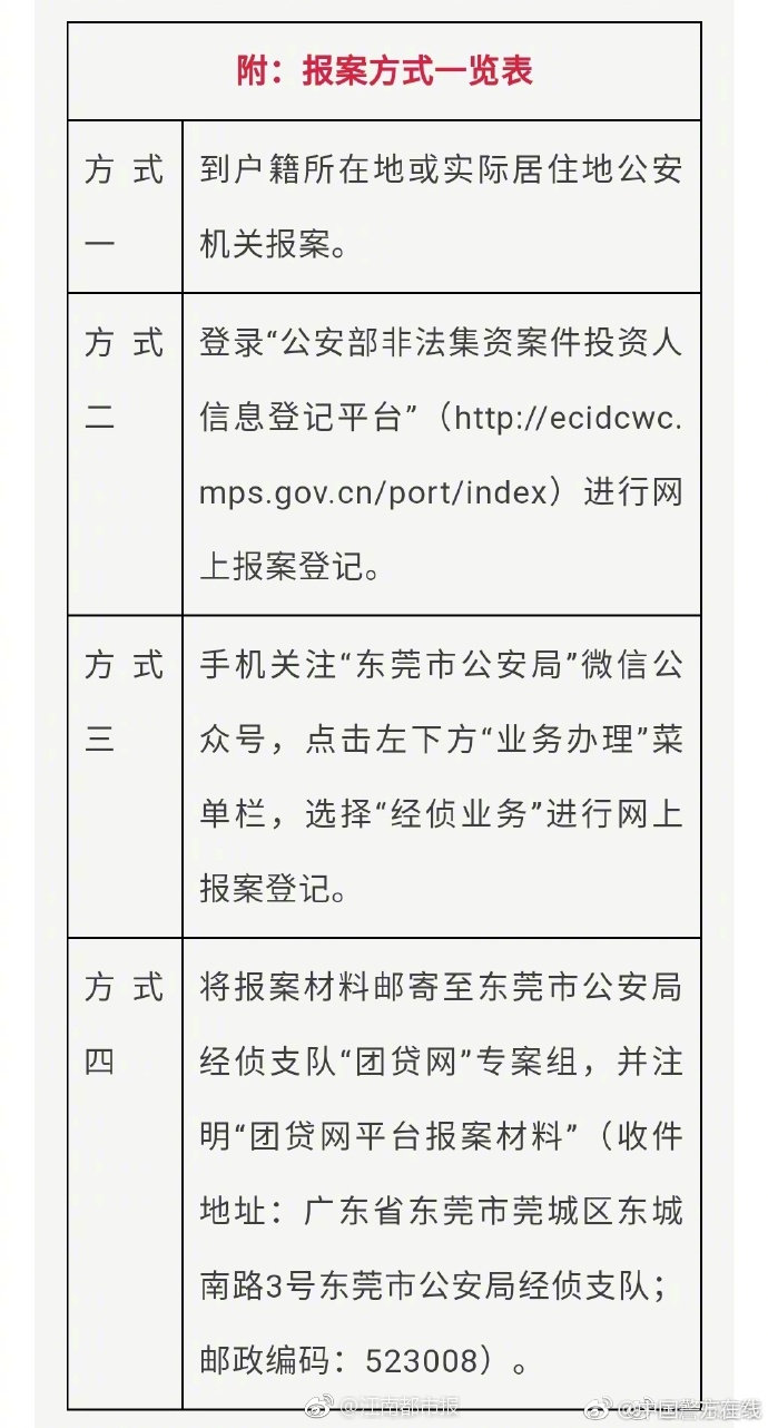 【51cg吃瓜今日吃瓜爆料】金融监管总局：展开保险资金出资黄金事务试点