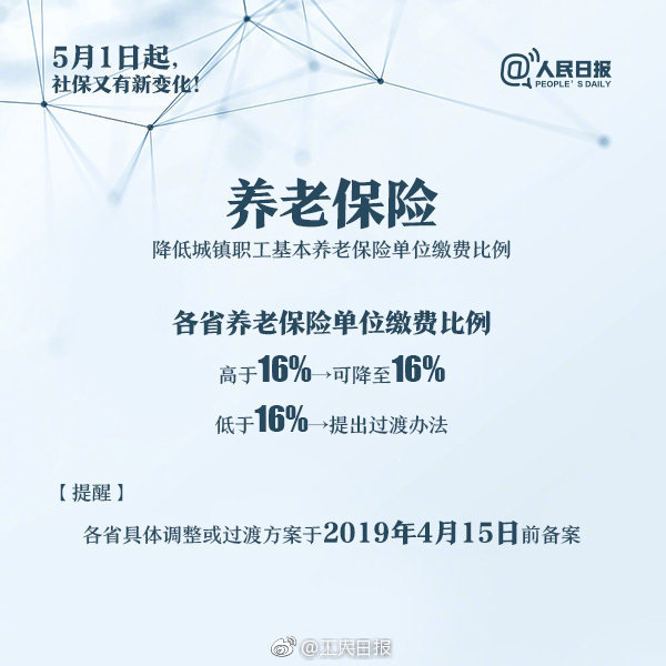 【51cg吃瓜今日吃瓜爆料】金融监管总局：展开保险资金出资黄金事务试点