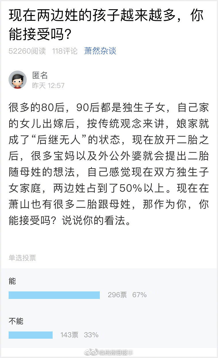 【71吃瓜网】深夜大涨！世界金价再创前史新高