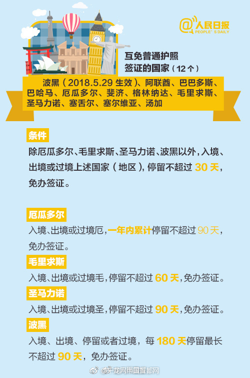 端午假日首日估计全社会跨区域人员流动量超2.2亿人次