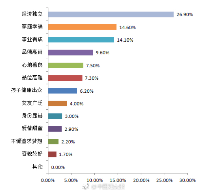 久阳润泉胡军程：新能源轿车上游资源板块仍值得等待