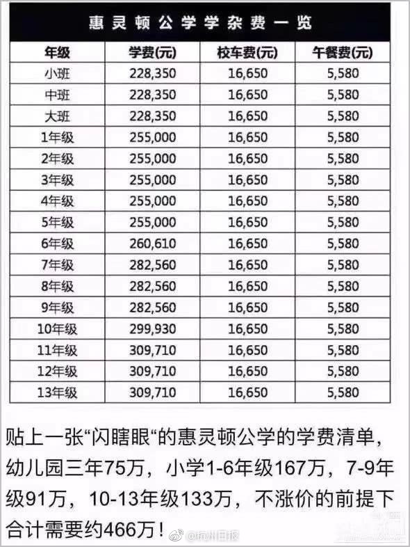 尿酸高如何降低