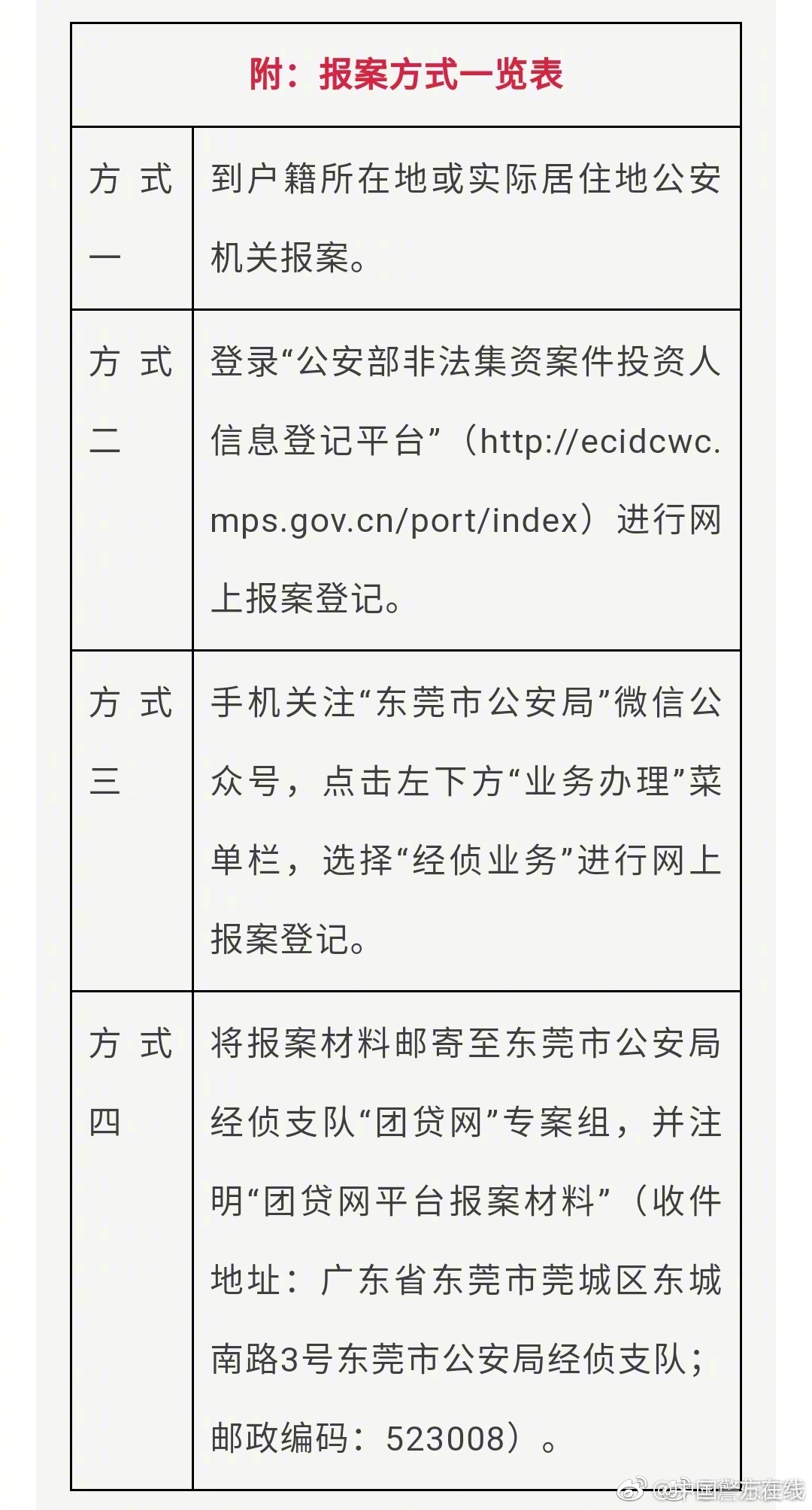 左手绩优右手盈利 基金司理看好系统性向上重估