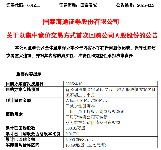 国泰海通证券已回购300.35万股公司股份