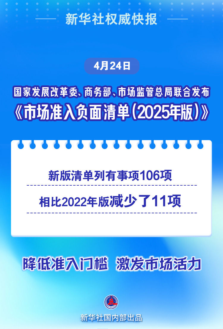 新华社威望快报｜削减11项！《市场准入负面清单（2025年版）》发布