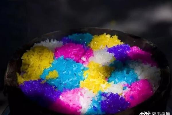 【黑料在线】六种止盈战略，你挑选哪一种？