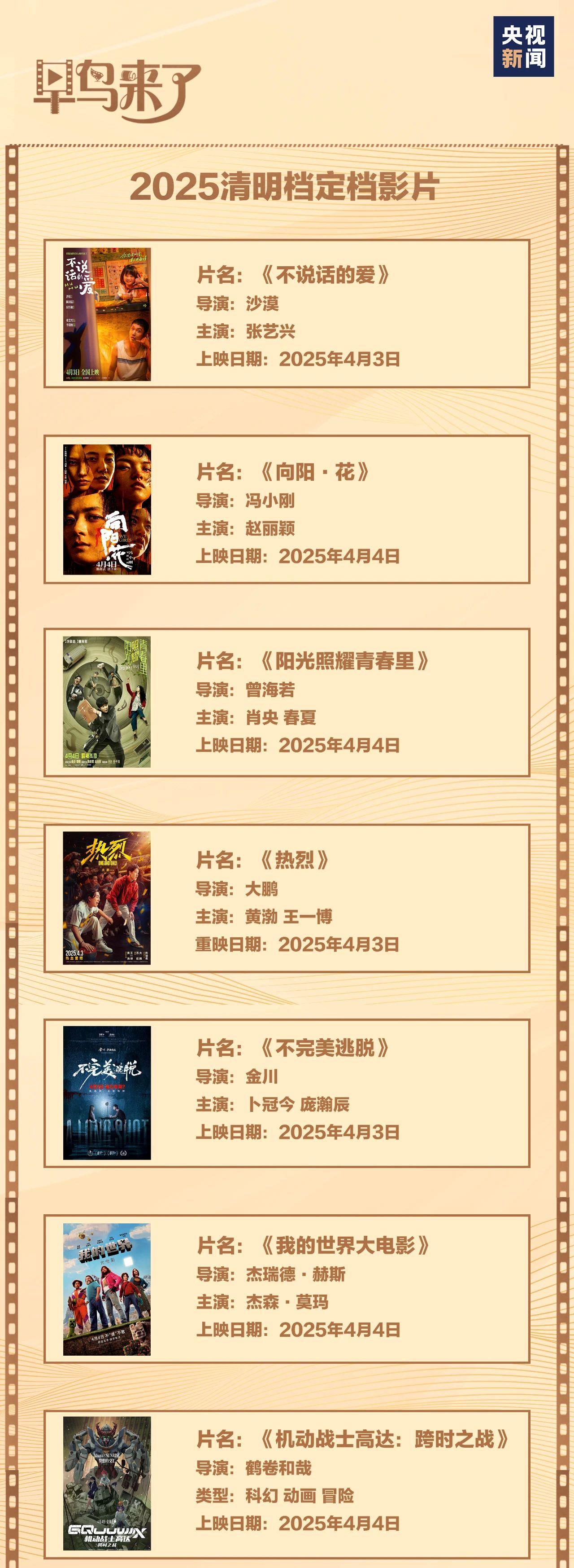 20余部影片上映！清明五一档释扩大生机