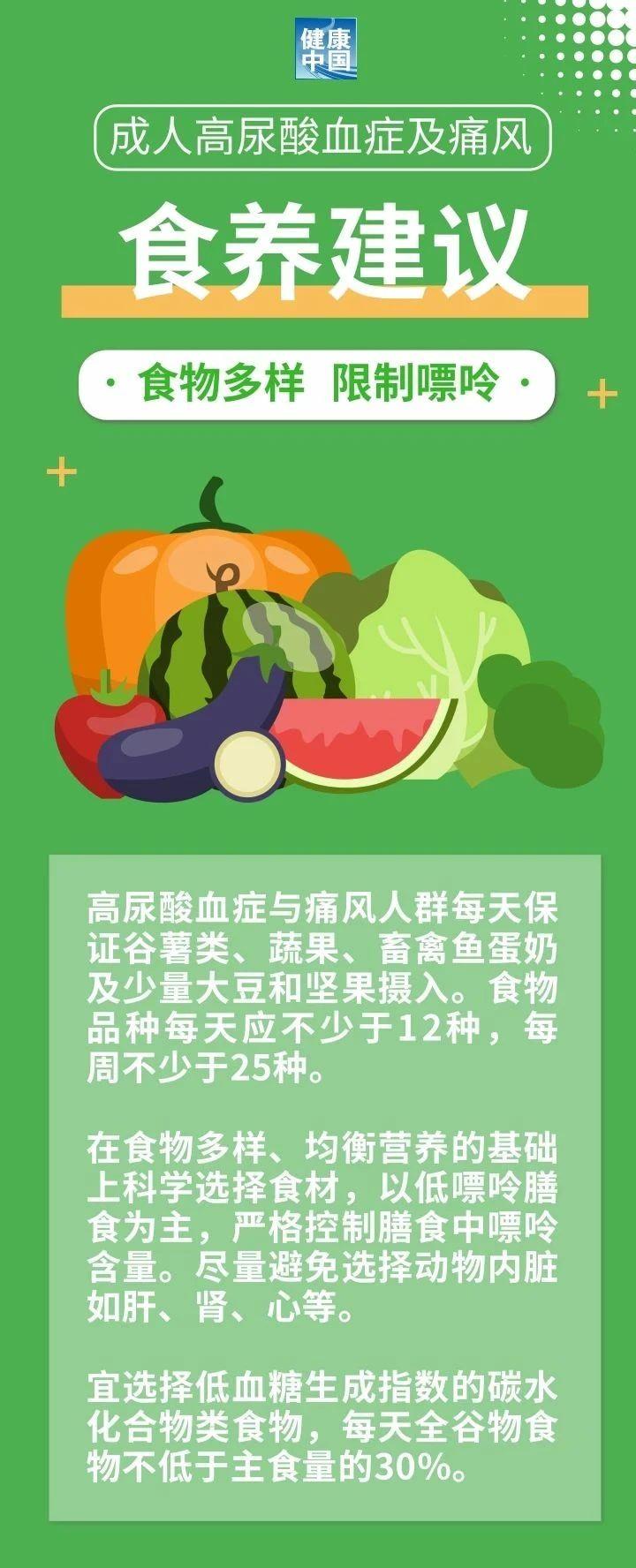 高尿酸血症与痛风人群怎样吃？这5条食养建议请收好