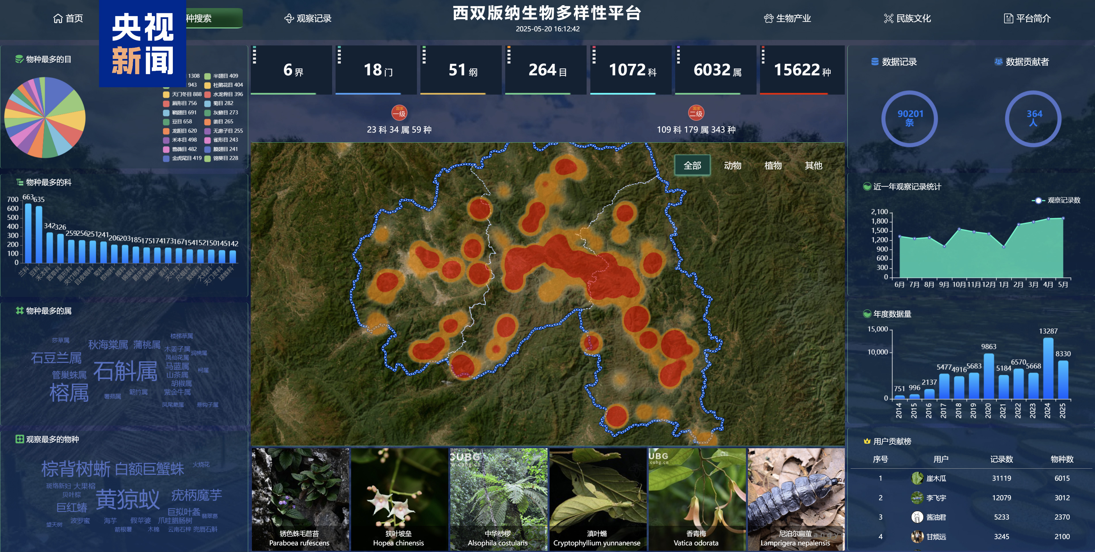 9万余条物种记载向全球敞开 我国首个热带生物多样性数字渠道发布