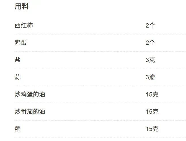 西红柿炒鸡蛋当“减脂餐”？当心适得其反！