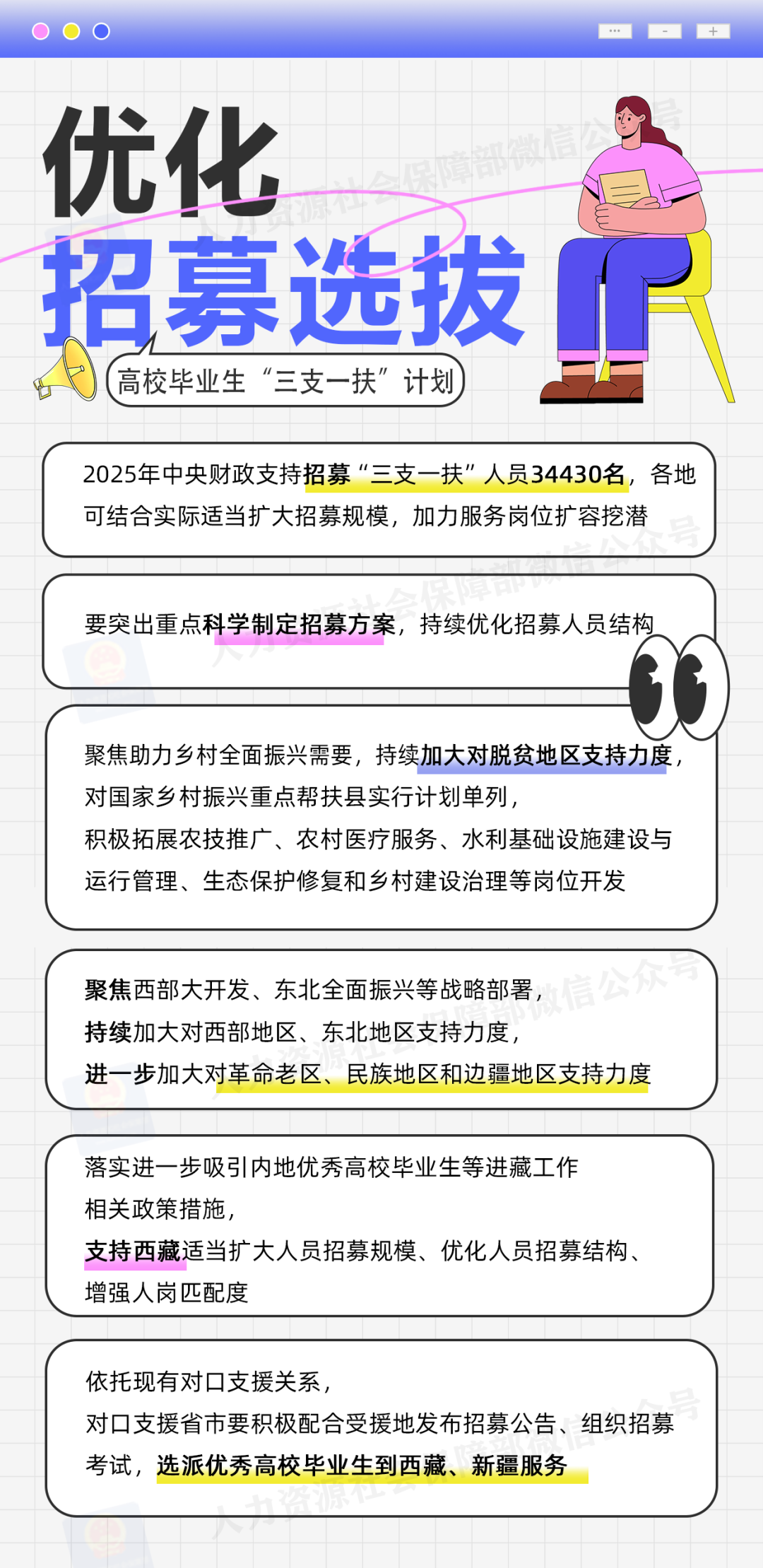 @高校毕业生 2025年“三支一扶”方案来了，一图了解