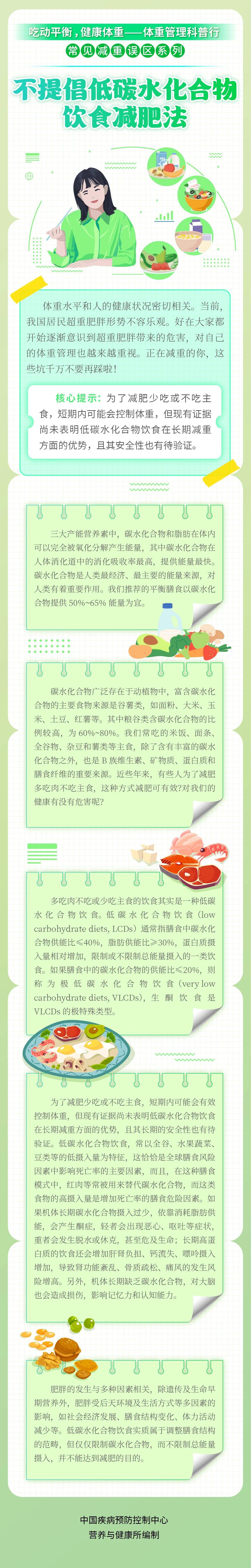 这种瘦身办法 短期或许收效 但损害不小