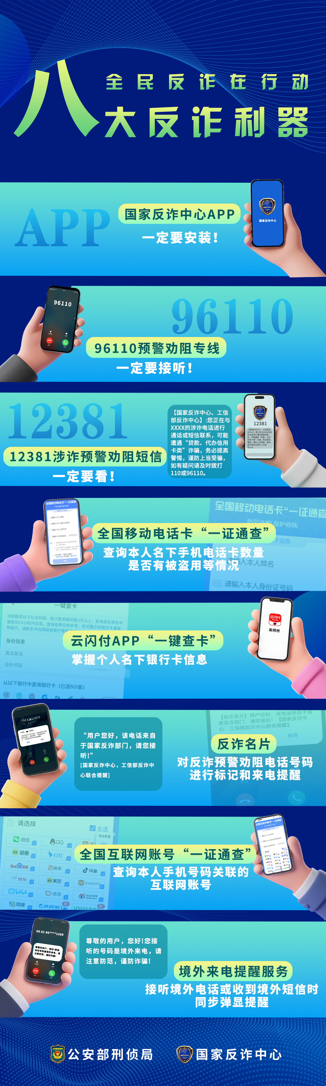 新增境外来电提示服务！反诈利器“国家队”再添新成员
