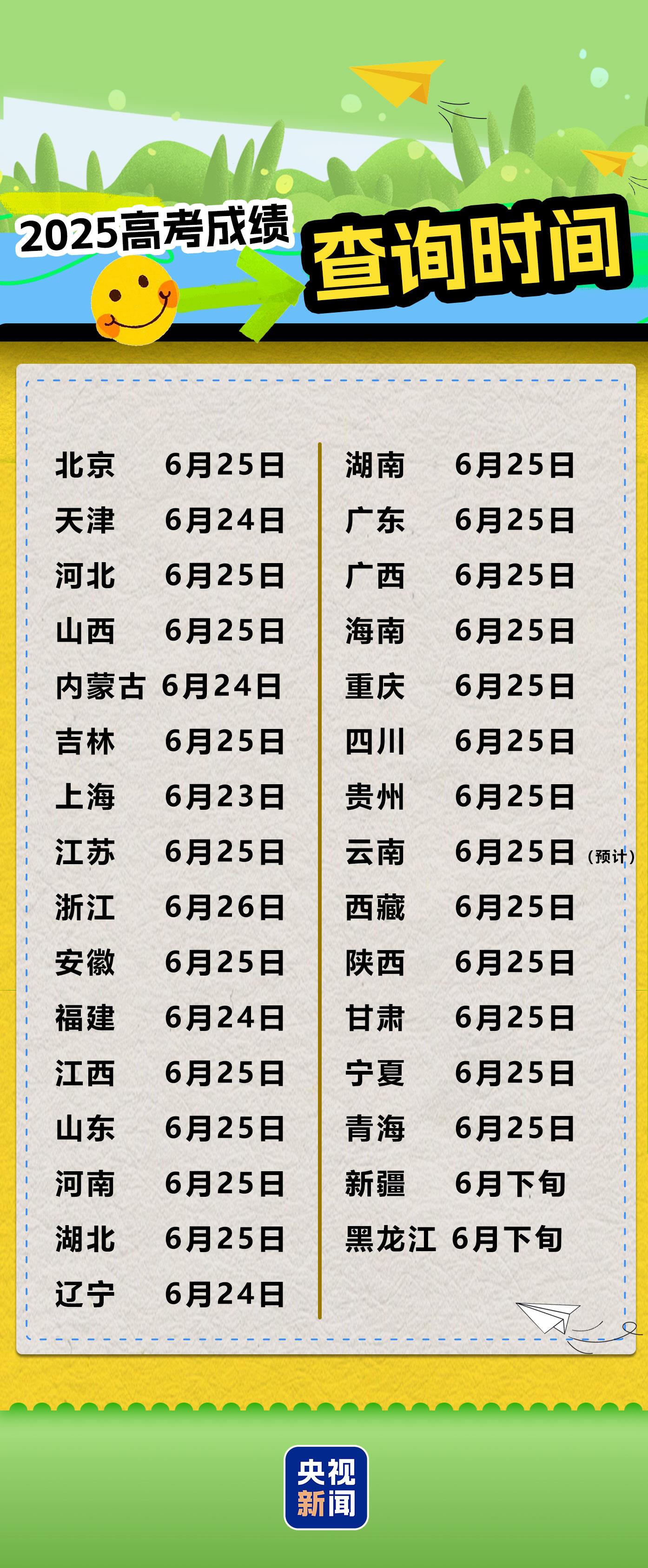 高考放榜倒计时 多省份发布高考查分时刻→