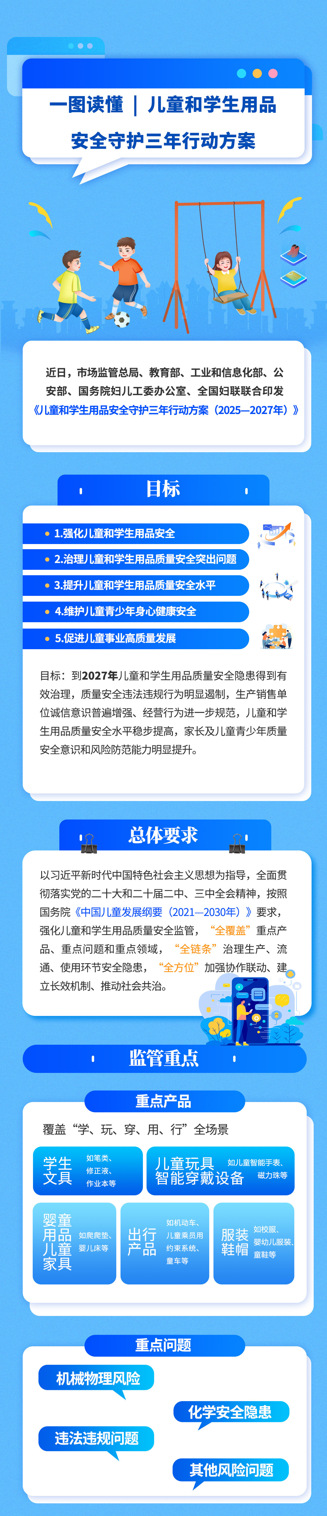 掩盖“学、玩、穿、用、行”全场景 多部分出手看护儿童和学生用品安全