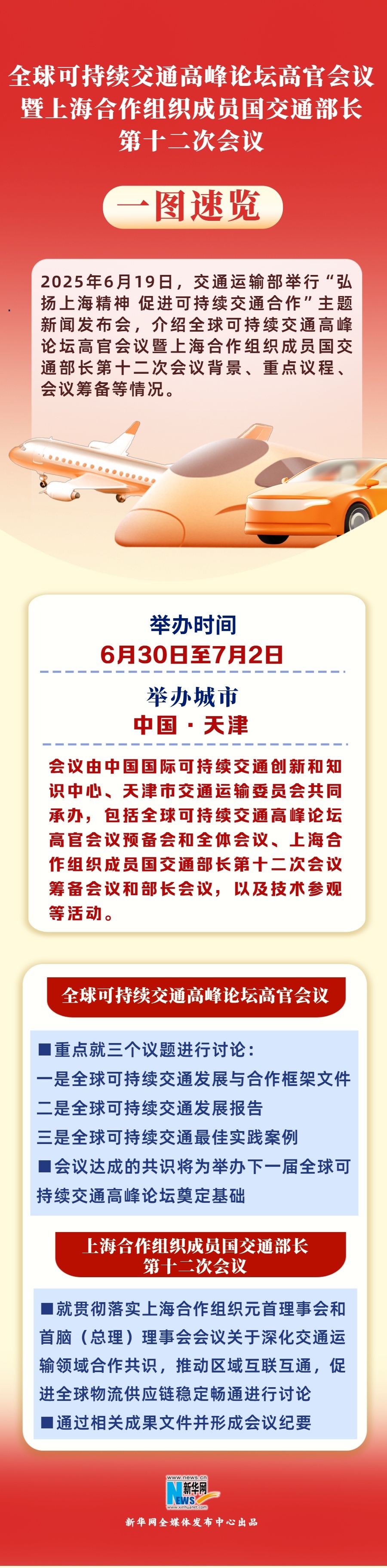 为推动全球可继续交通奉献新才智新力量——我国可继续交通开展扫描