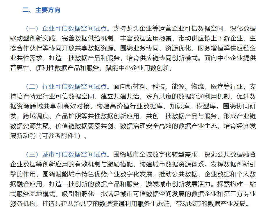 国家数据局：安排展开企业、职业、城市三类可信数据空间试点工作